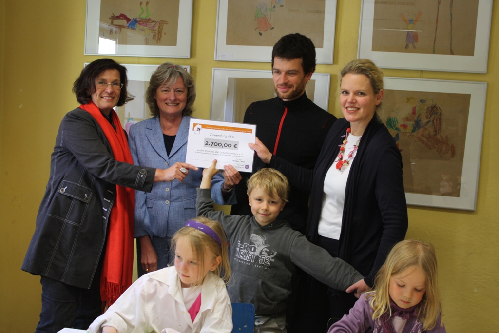 Malschule
